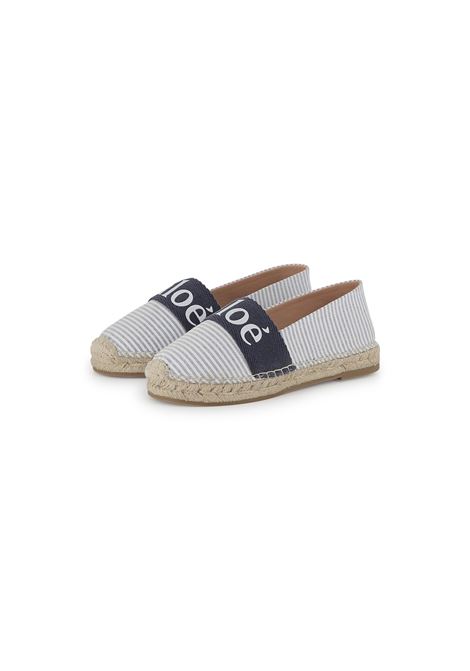  CHLOÉ KIDS | C20511V21